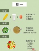 一周减肥食谱分享！网友：吃了两天浑身发抖冒虚汗